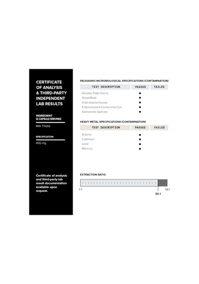 Toniiq Dihydroberberine Blood Sugar Glucovantage Ceylon Cinnamon And Milk Thistle 60 Caps