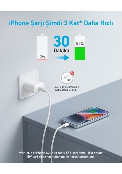Anker A2347 20W Hızlı Şarj Adaptörü