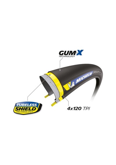 Mıchelın Power Cup Tubular 700x25c 25-622 Dış Lastik