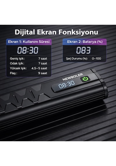 Usb Şarjlı Profesyonel Bisiklet Farı 10000 Lümen 10000 Mah Su Geçirmez Scooter Motosiklet Farı Siyah