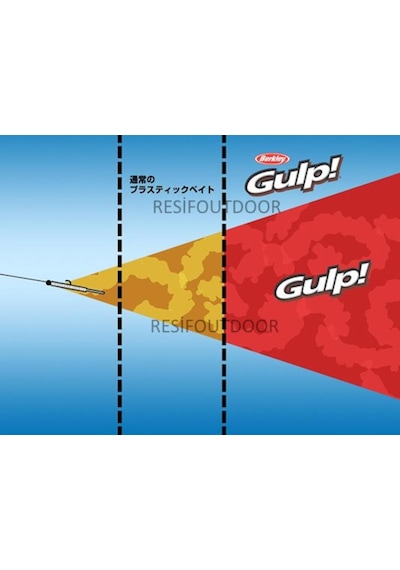 Berkley Gulp Sand Sardine Bloody 1.8inc 4.57cm 16p