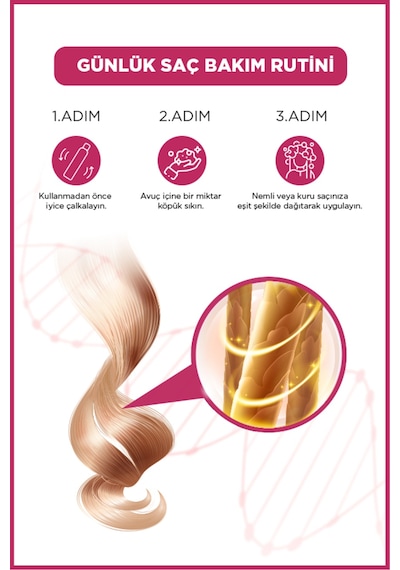 Saç Şekillendirici Köpük Curl Defıne 3'lü Set