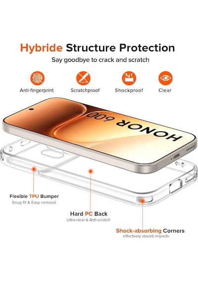 Honor 600 Kılıf Kamera Çıkıntılı Korumalı Yumuşak Şeffaf Renksiz Silikon Kapak