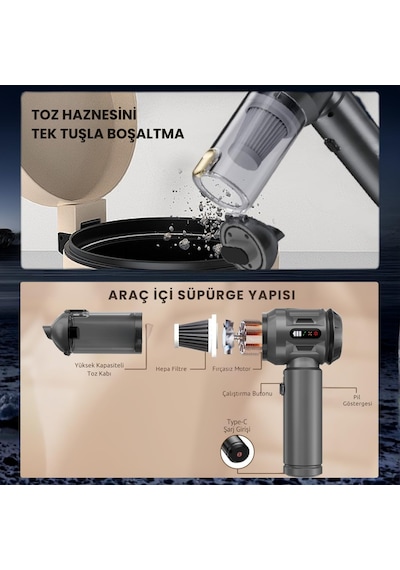 Yeni Güçlendirilmiş Yedek Filtreli Araç Süpürgesi Taşınabilir Çantalı 22000pa, 4'ü1 Arada El Tipi Süpürge&üfleyici Lcd Ekran, Çoklu Başlıklar, Ev, Araba, Evcil Hayvan Tüyleri İçin Mini Şarjlı Süpürge Diğer Yeni Güçlendirilmiş Yedek Filtreli Araç Süpürgesi Taşınabilir Çantalı 22000pa, 4'ü1 Arada El Tipi Süpürge&üfleyici Lcd Ekran, Çoklu Başlıklar, Ev, Araba, Evcil Hayvan Tüyleri İçin Mini Şarjlı Süpürge Diğer