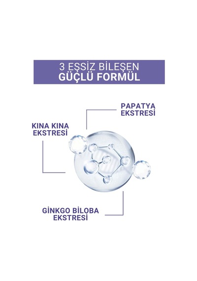 Tüm Saç Tipleri İçin Günlük Bakım Şampuanı 200 Ml