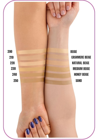 Callista Total Perfecting Spf 15 Yoğun Kapatıcı Mat Bitişli Fondöten - 230 Medium Beige - Bej