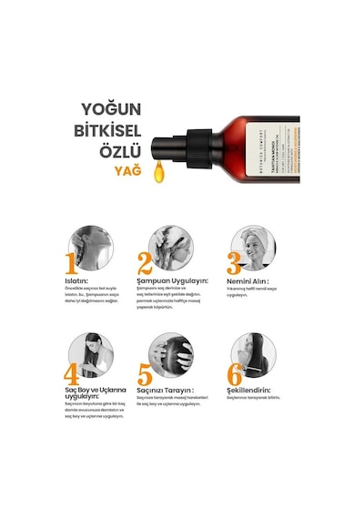 Botanica Comfort Monoi Argan Makademya İçerikli Nemlendirici Saç Bakım Yağı 100 ML