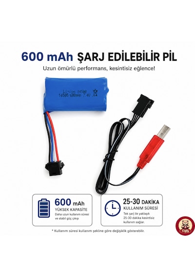 Uzaktan Kumandalı Bmw E30 Drift Arabası Retro Efsane Kasa 30 Km/h Sürat Yapabilen 4x4 Şarjlı Hız Ayarlı Led Işıklı 7 Farklı Renk 2 Farklı Mod Kırmızı