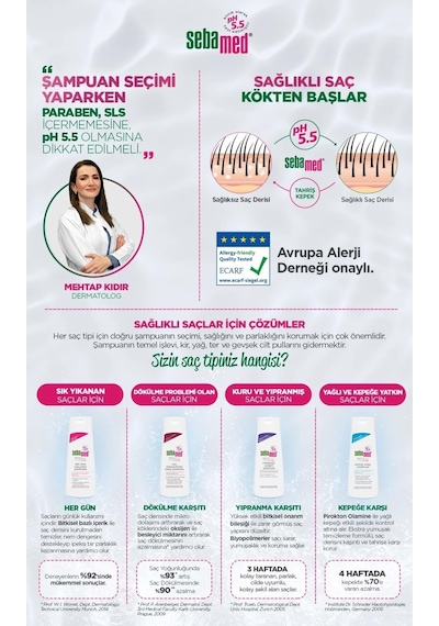Şampuan 200ml Kepeğe Karşı Yağlı Ve Kepeğe Yatkın Saç Derisi Için 2 Li Set