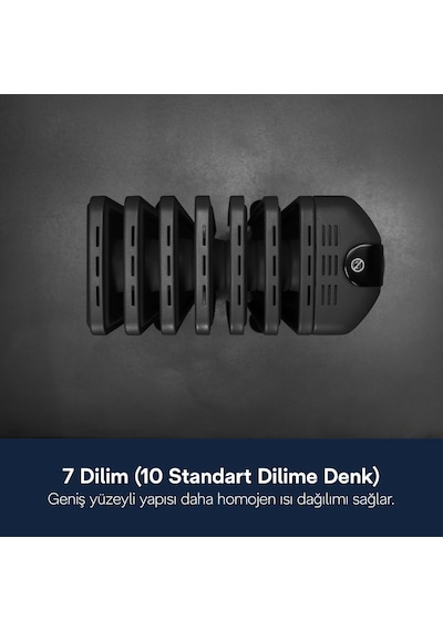 Delonghı Radıa S Comf Radyator Trrs0715e