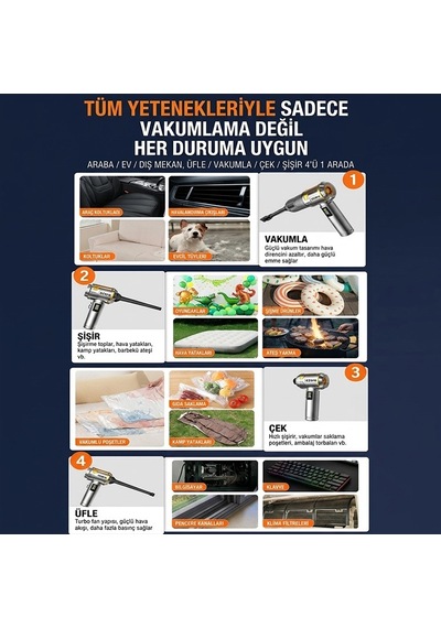 Ezere Nanovac 22000pa Güçlü Portatif Vakumlu Kablosuz Üflemeli Mini Araç Süpürgesi