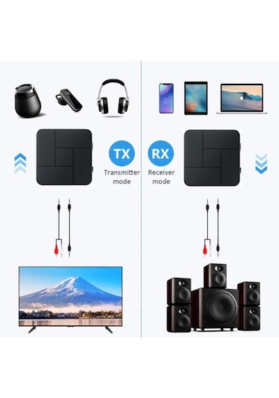 Bluetooth 5.0 Ses Alıcı Verici Aux Rca Usb Stereo Kablosuz Mikrof Bluetooth 5.0 Ses Alıcı Verici Aux Rca Usb Stereo Kablosuz Mikrof