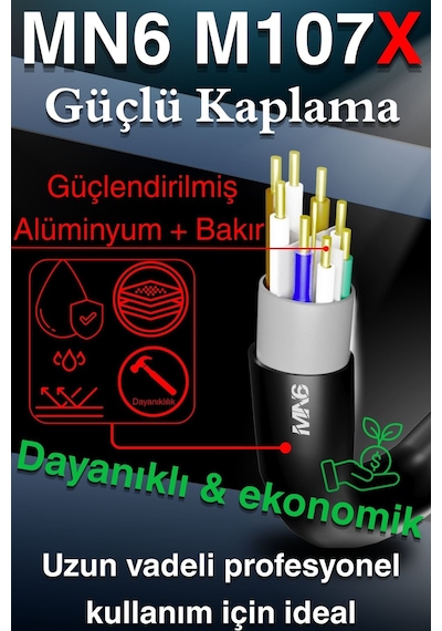 MN6 M107X 305 Metre Ethernet Kablo/UTP 0.57mm Cat6 Iki Kat Korumalı/Dış Mekan/305 Metre Cat6 Kablo