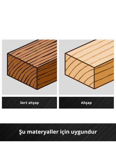 Einhell Tas Menteşe Uç Seti 5 Parça M-Case Kutu - 49706003