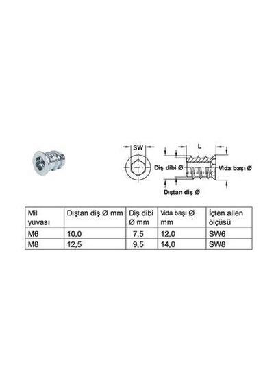 Hafele Dübel Çelik Galvaniz Havşa Başlı M8X13Mm