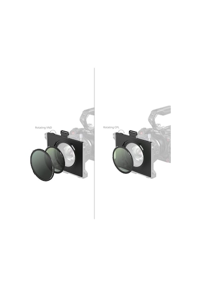 Smallrig 4415 Çok İşlevli Vnd Filtre Tepsisi Kiti