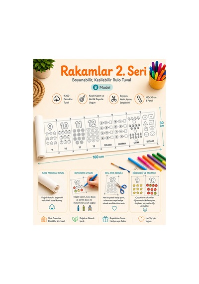Boyanabilir Kesilebilir Rulo Tuval Rakamlar 2 Seri 8 Model Matematik Boyama Seti 160x30 Cm