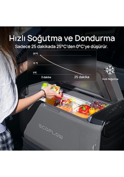 EcoFlow GLACIER Classic 45L Taşınabilir Kablosuz Buzdolabı