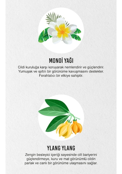 Urban Care Monoi Oil & Ylang Ylang Vücut Losyonu 200 ML