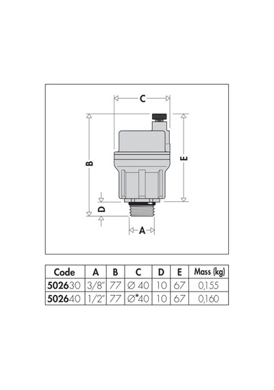 Caleffi Robocal Otomatik Hava Purjörü - 1/2'' - 115 C - 10 Adet