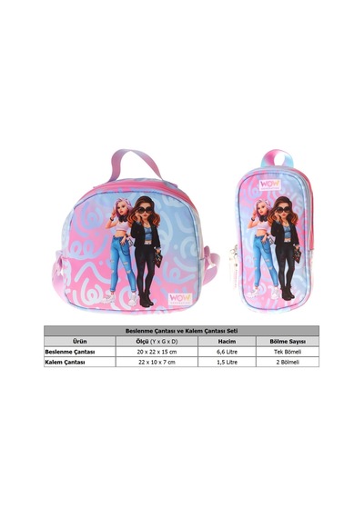 Wow Generation Kız Çocuk Wonderful Pembe - Turkuaz Thermo Beslenme Çantası Ve Kalemlik Seti - Setwg-w6070