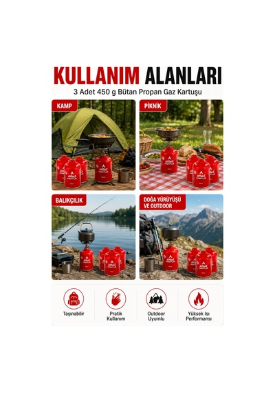 Gaz Kartuşu Bütan Propan Karışımlı Kamp Ocağı Kartuşu 3 Adet 450 G Kırmızı