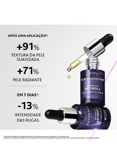 Intensive Retinol+ Oil Serum Kırışıklık Ve Foto Yaşlanma Karşıtı Retinol İçeren Yüz Bakım Serum 15 Ml