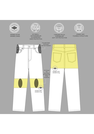 Vexo Tıtans Kot Pantolon Lacivert