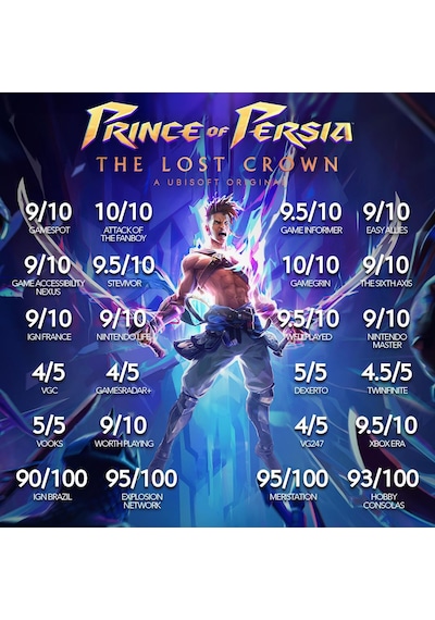 Prince Of Persia The Lost Crown Ps5 Cd Oyun