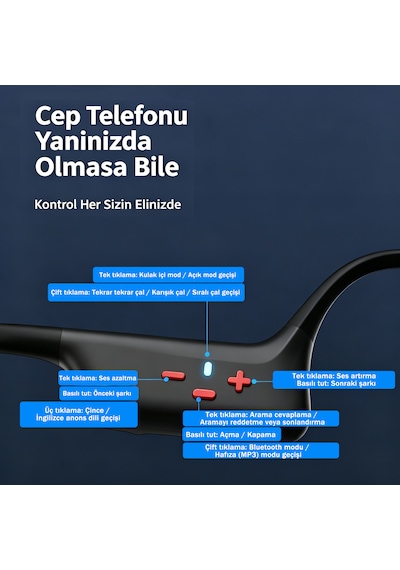 Tekoo Kemik İletimli Ipx8 Su Geçirmez Bluetooth 5.4 Kulaklık 32 Gb Dahili Hafızalı Siyah