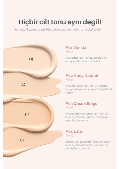 Ink Feather Perfect Fit Concealer 04 Latte - Spf30 Pa++ 24 Saat Kalıcı Çok Yönlü Kapatıcı Çok Renkli
