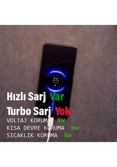 Redmi 13c Şarj Aleti 33w Hızlı Şarj Cihazı Ve Kablosu Redmi 13 Uyumlu Şajr