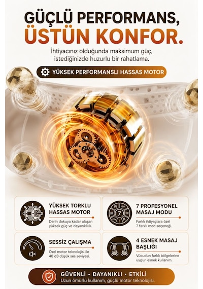Wr-8 Pro Isıtmalı Şarjlı Masaj Aleti Kablosuz Boyun Omuz Sırt Bacak Derin Doku Masaj Cihazı Altın
