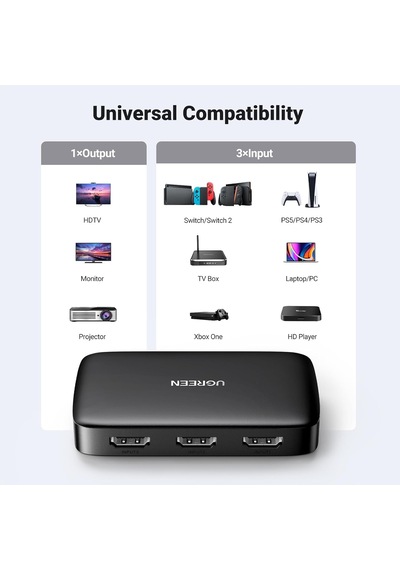 Hdmı Anahtarı 4k 3'ü 1 Arada Hdmı Ayırıcı Uhd Tv Çubuğu, Hdtv, Dizüstü Bilgisayar Ps4, X-box'ı Destekler
