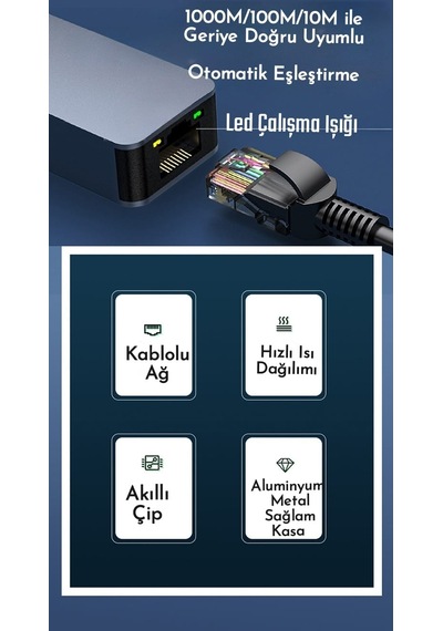 Ugourd 1000-mbps Rj45 Ethernet Dönüştürücü Adaptör Usb Giriş Ce Lisanslı Sağlam Gigabit 1000mbps Rj45 Ethernet Dönüştürücü Adaptör