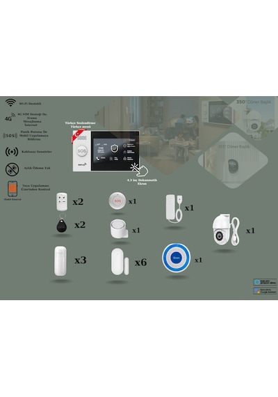 Obiem Pgst Akıllı Ev Güvenlik Alarm Sistemi + Dış Mekân Ptz Hd Kamera