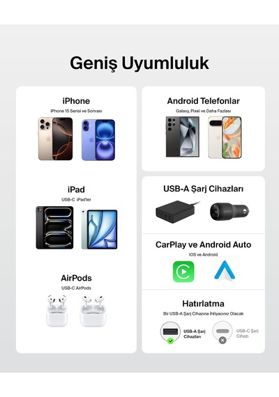 2'li Örgülü Usb-a - Usb-c Kablo, 1,5 M, 15 W, Yumuşak, Esnek Ve Hızlı Şarj Kablosu, İphone 17 Ve 16 Serisi, Galaxy S25, Pixel 10, İpad Pro Ve Daha Fazlasıyla Uyumlu, Beyaz 2'li Örgülü Usb-a - Usb-c Kablo, 1,5 M, 15 W, Yumuşak, Esnek Ve Hızlı Şarj Kablosu, İphone 17 Ve 16 Serisi, Galaxy S25, Pixel 10, İpad Pro Ve Daha Fazlasıyla Uyumlu, Beyaz