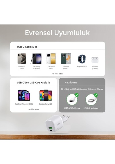Bix Bx2p20g Gan 20w Type-c Ve Usb-a Mini Hızlı Şarj Cihazı Beyaz