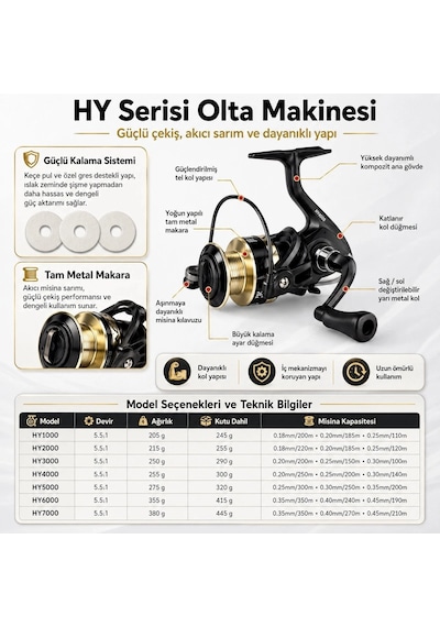 Hy3000 Metal Kafa Katlanır Kol Olta Makinesi