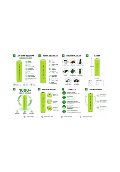 Aa 1.2v Ni-mh 1500mah Şarj Edilebilir Kalem Pil