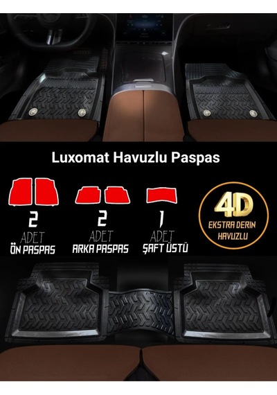 Havuzlu Paspas 5 Parça Kokulu Lux Luxomat Paspas