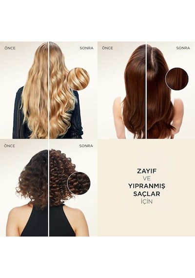 Pantene Miracle Onarıcı & Koruyucu Saç Kremi 220 Ml