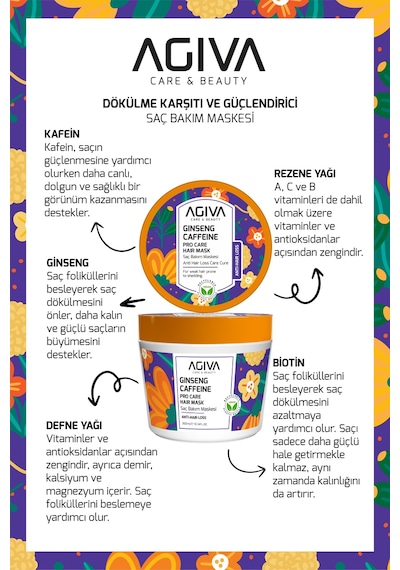 Caffeine Ginseng Pro Care Saç Dökülmesine Karşı Bakım Maskesi 300 Ml
