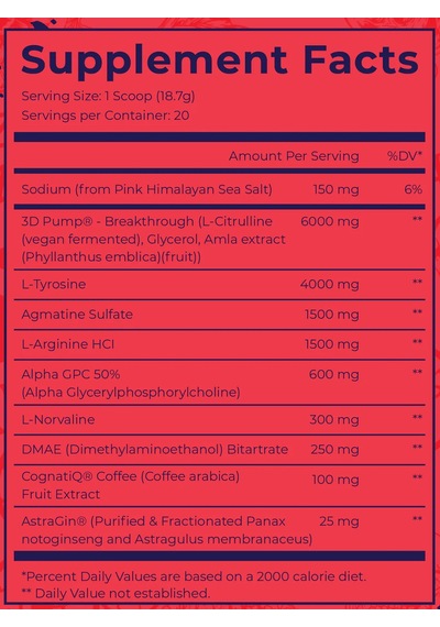 Dark Labs Maniaco Pump Preworkout 375g