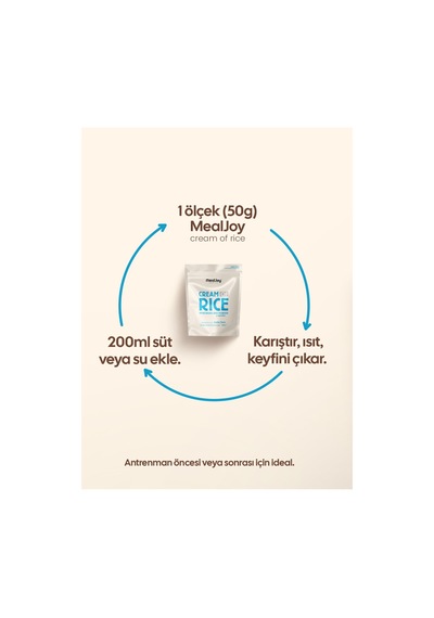 Cream Of Rıce Vanilya 1000g 20 Servis