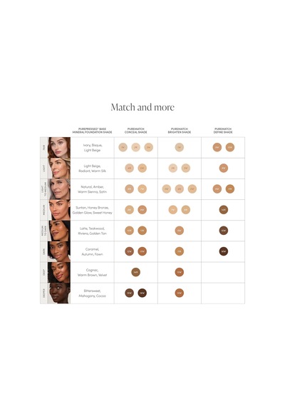 Purematch Likit Kapatıcı