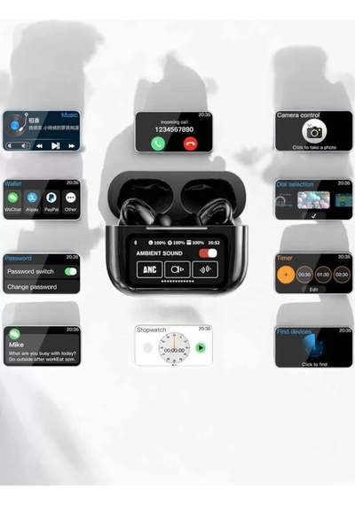 Bluetooth Kulaklık Kablosuz Ekranlı Anc/enc Destekli Dokunmatik Mh-hs1084-1121