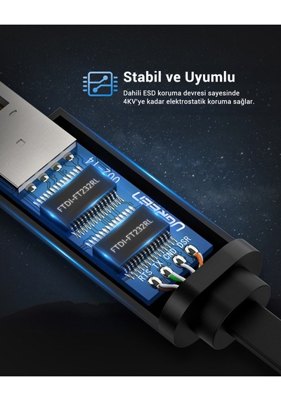 Ugreen Usb Ethernet Rj45 Dönüştürücü Kablo 3 Metre, 60813
