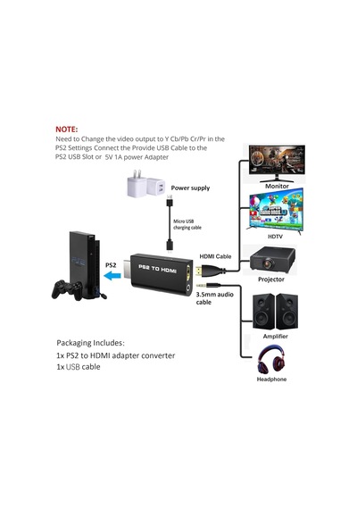 Ps2 Hdmı Dönüştürücü Adaptör Playstation 2 İle Uyumlu Hdmı Video & Ses Çevirici, 480i 480p 576i Destekli, Tak Çalıştır, Usb Güçlü, Kulaklık Çıkışlı G300