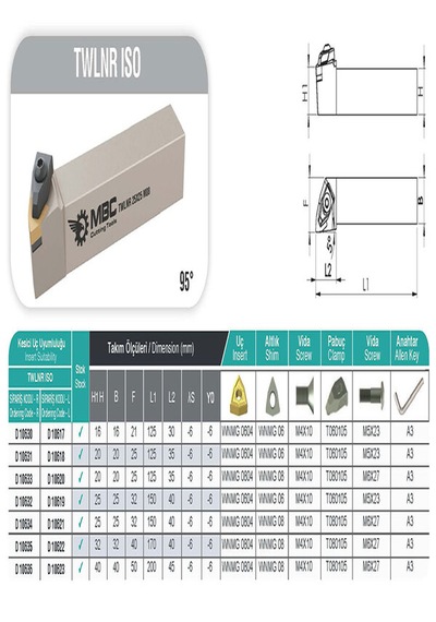 Tdnnn-20x20-k15 Dış Çap Tornalama Kateri
